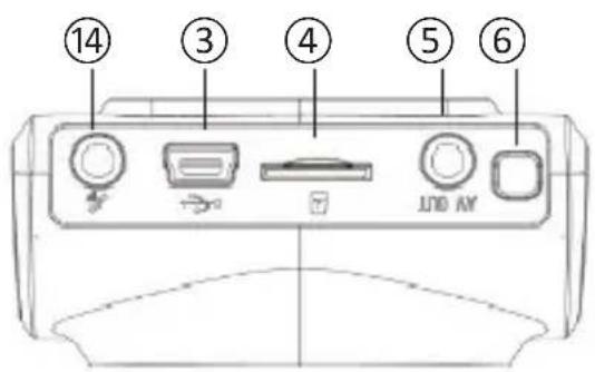 AIPTEK GS 200 - Product Overview - 2
