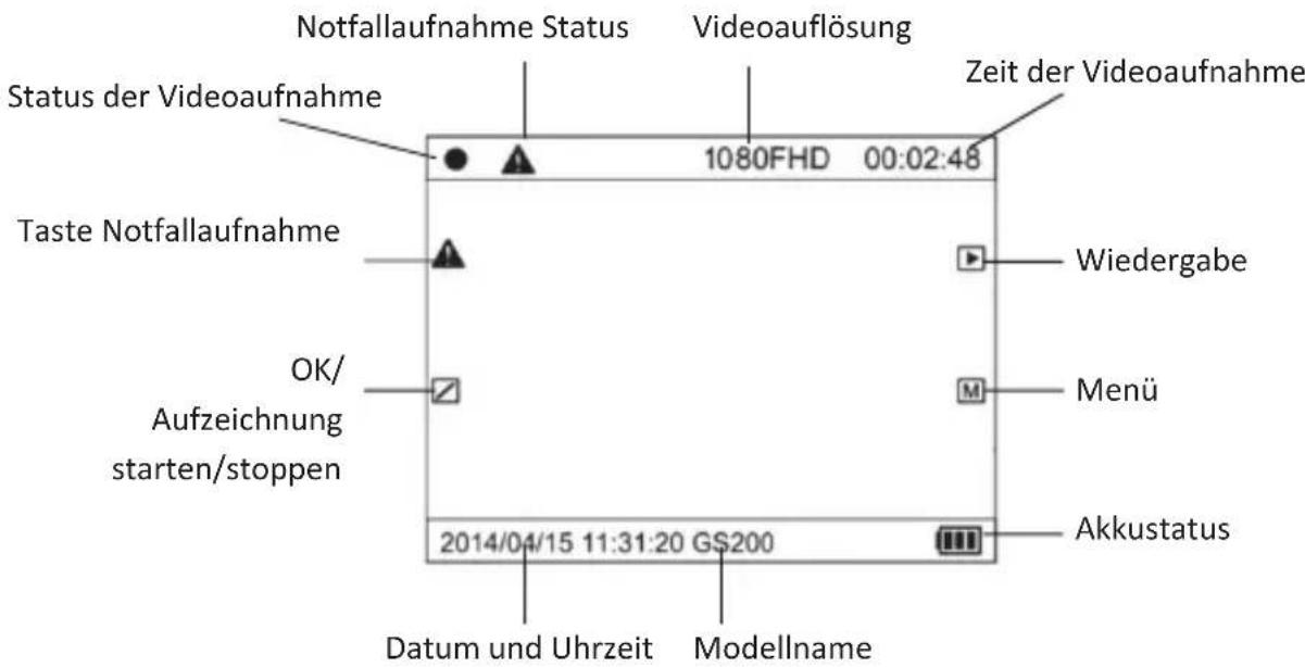 AIPTEK GS 200 - Anschluss der Stromversorgung - 3