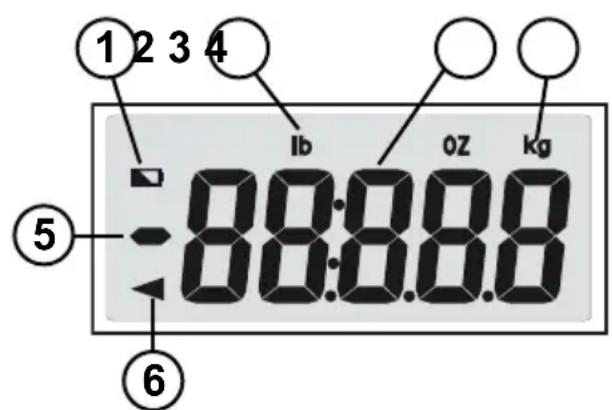 ALECTO BC 18 - ÜBERSICHT DISPLAY - 1