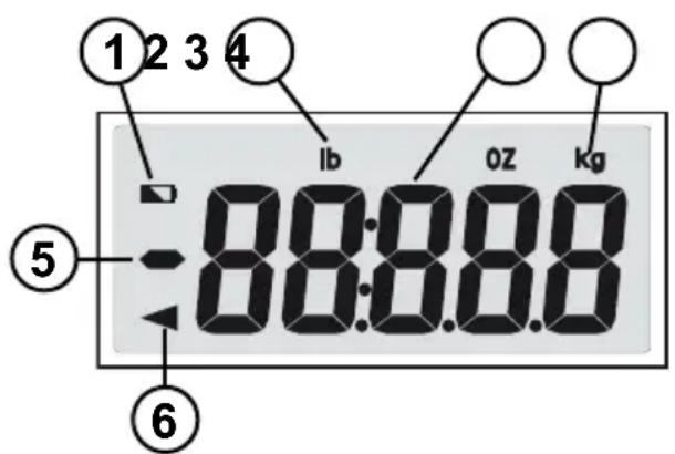 ALECTO BC 18 - OVERZICT DISPLAY - 1