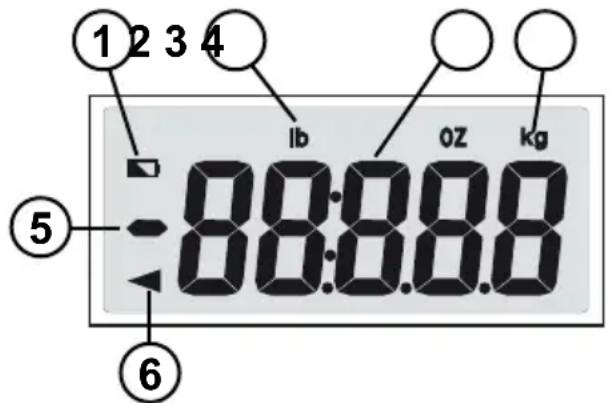 ALECTO BC 18 - SOMMAIRE DISPLAY - 1