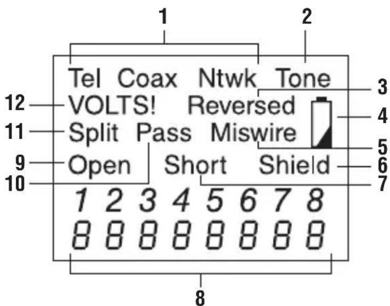 GREENLEE NC 100 - LCD Icons - 1