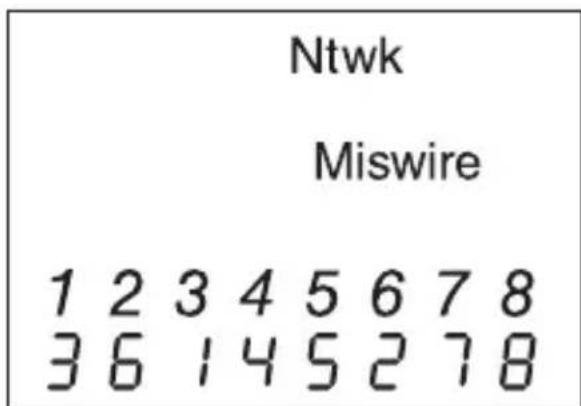 GREENLEE NC 100 - CAT5 Crossover Cable - 1