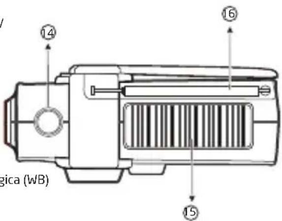ETON FR170 - Especificaciones - 2