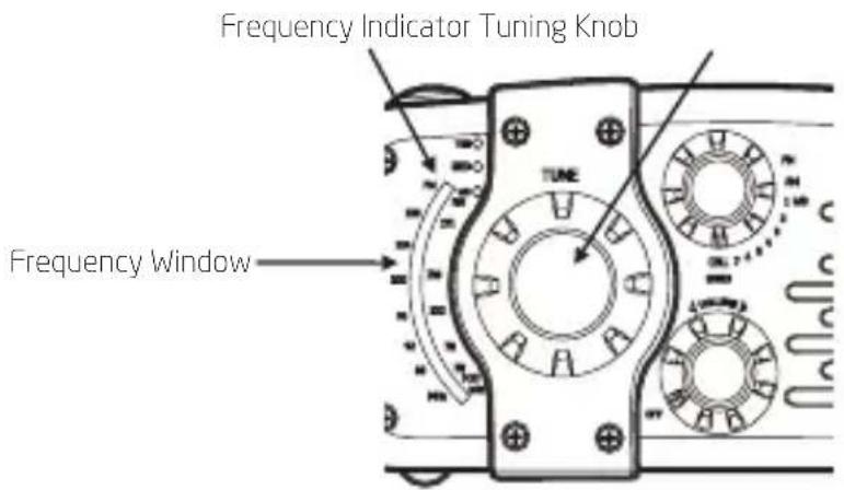 ETON FR170 - TUNING IN STATIONS - 1