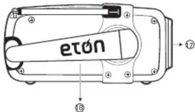 ETON FR170 - Specification - 4