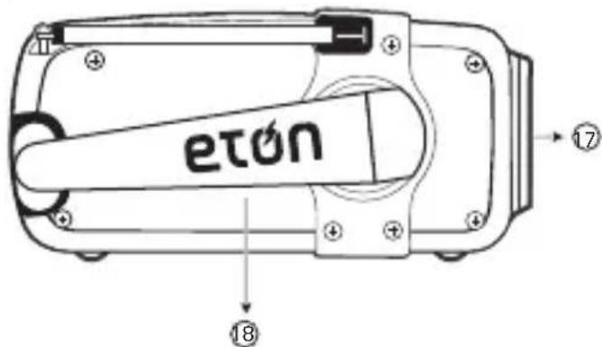 ETON FR170 - AVERTISSEMENT - 2