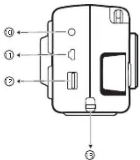ETON FR170 - Especificaciones - 1