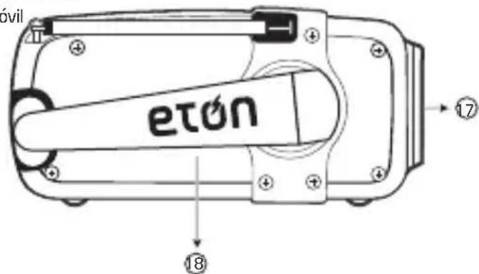 ETON FR170 - Especificaciones - 3