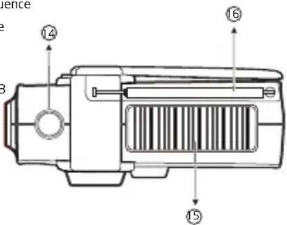 ETON FR170 - Spécifications - 2