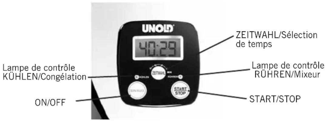 UNOLD Polar - PREPARATION DE GLACE - 1