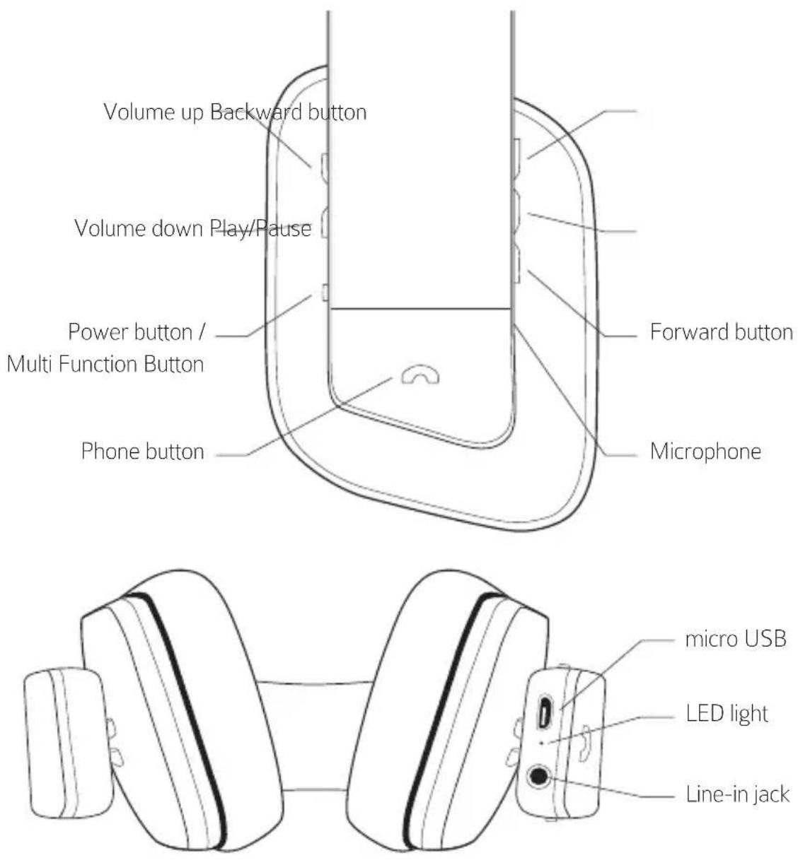ANTEC Pulse - Headset Parts - 1