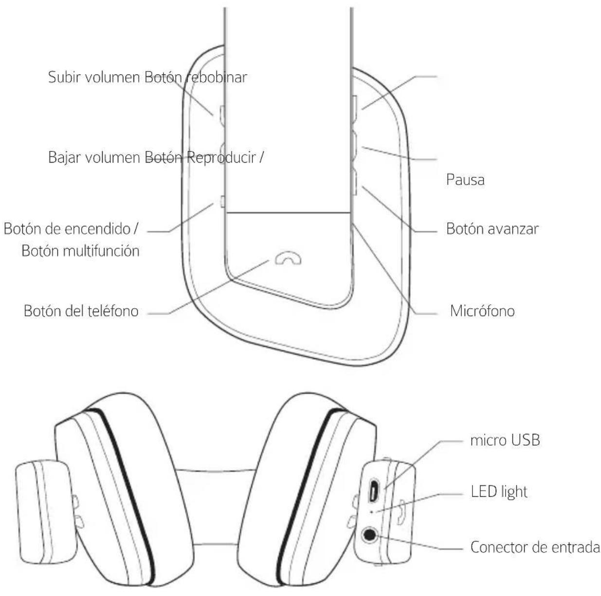 ANTEC Pulse - Botones del auricular - 1