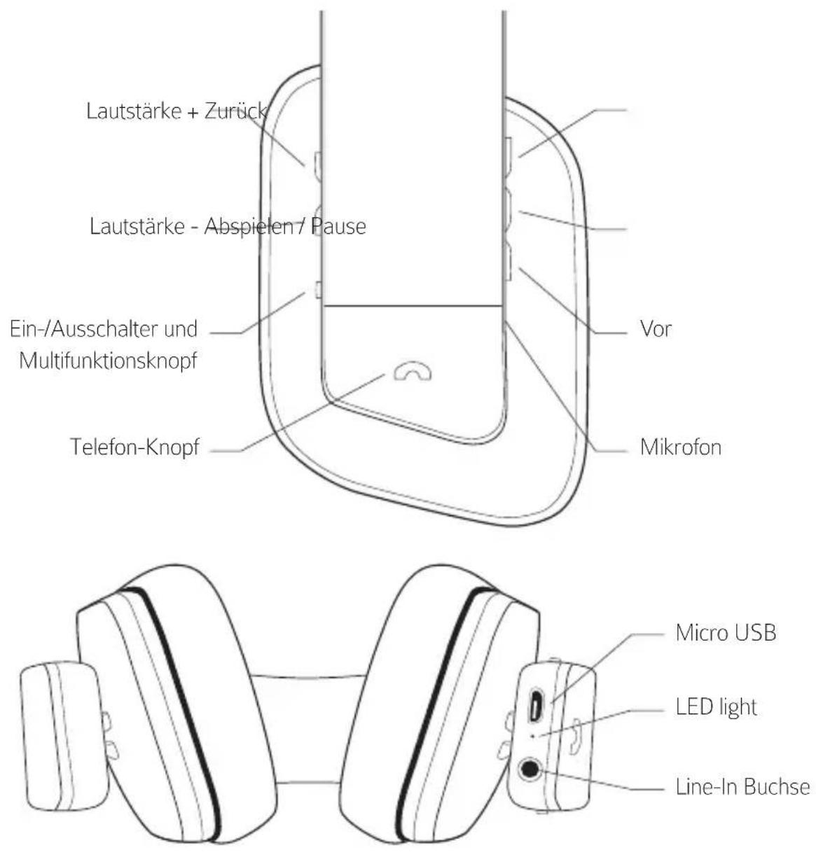 ANTEC Pulse - Headset Parts - 1