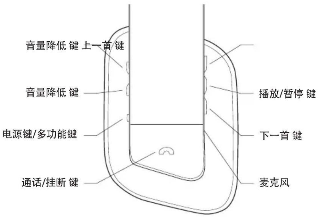 ANTEC Pulse - 操作区域 - 1