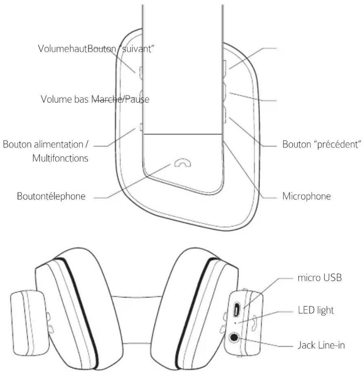 ANTEC Pulse - Headset Parts - 1