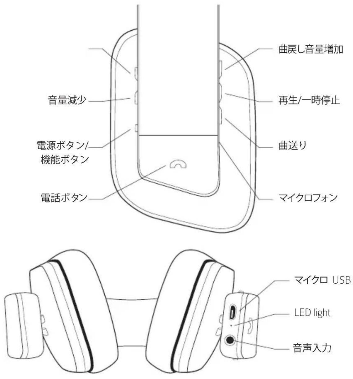 ANTEC Pulse - 使用環境にご注意くだい - 6