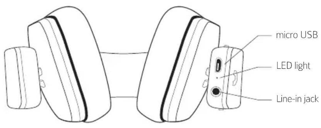 ANTEC Pulse - Peças do auricular - 2
