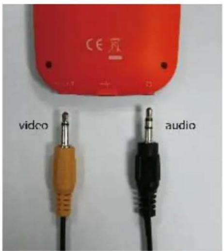 ZipyLife Albatros - Conexión a TV/VCR - 1