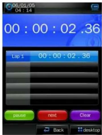 ZipyLife Albatros - Stopwatch - 1