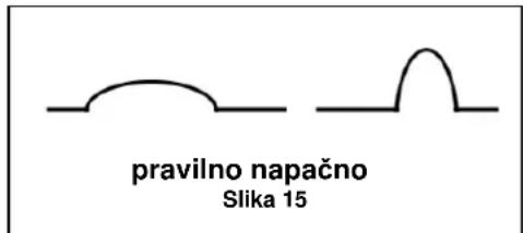 Güde 20072 - Navodilo korak po koraku - 1