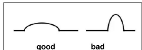 Güde 20072 - Step-by-step guide - 1