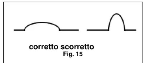 Güde 20072 - Istruzioni di sicurezza per la manovra - 1