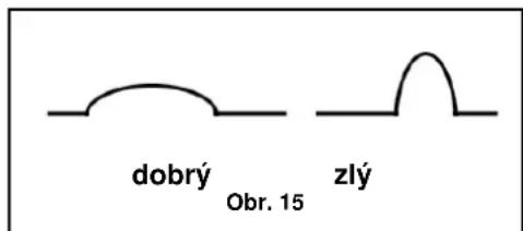 Güde 20072 - Návod krok za krokom - 1