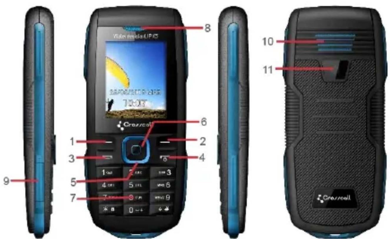 CROSSCALL Discovery - Touches - 1