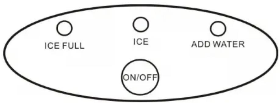 Sonnenkönig Easy - Operazioni del pannello di controllo - 1
