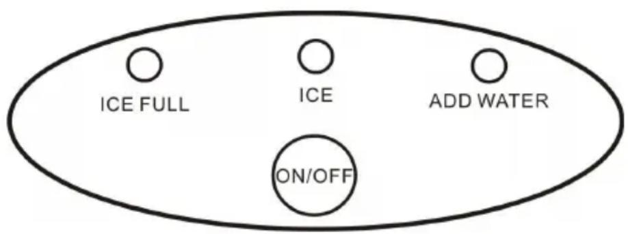 Sonnenkönig Easy - Control panel operation - 1