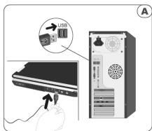 Diagram showing USB drive operation on a server tower, with labeled components and directional arrow