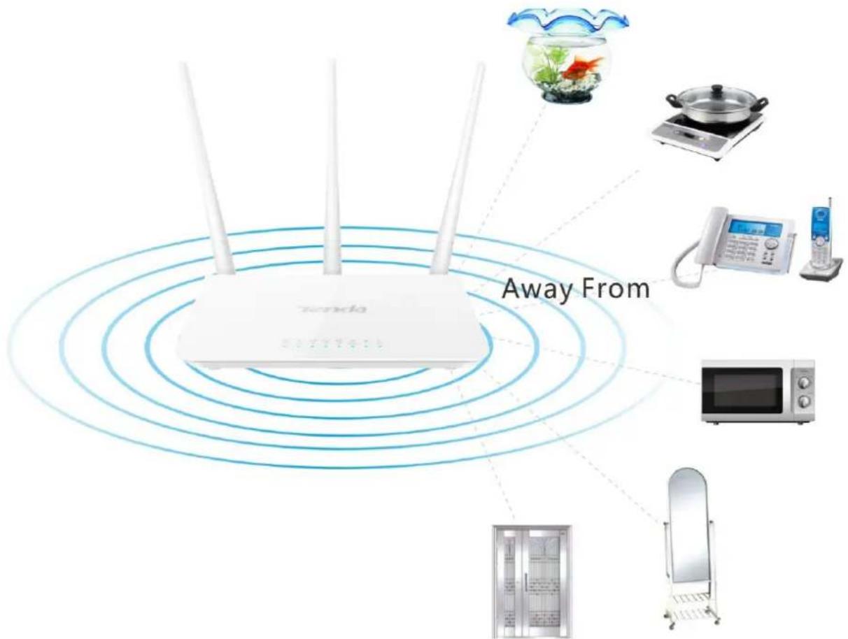 Tenda F3 - Position Your Router - 3