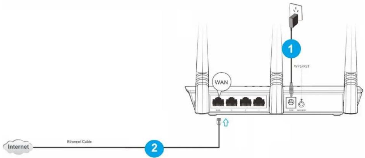 Tenda F3 - Ethernet Cable - 1