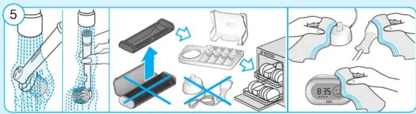 ORAL-B 7000 - 11