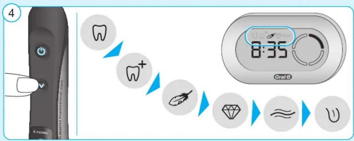 ORAL-B 7000 - 10