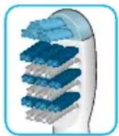 ORAL-B 7000 - Kεφαλή βουρτοίσματος Oral-B TriZone - 1
