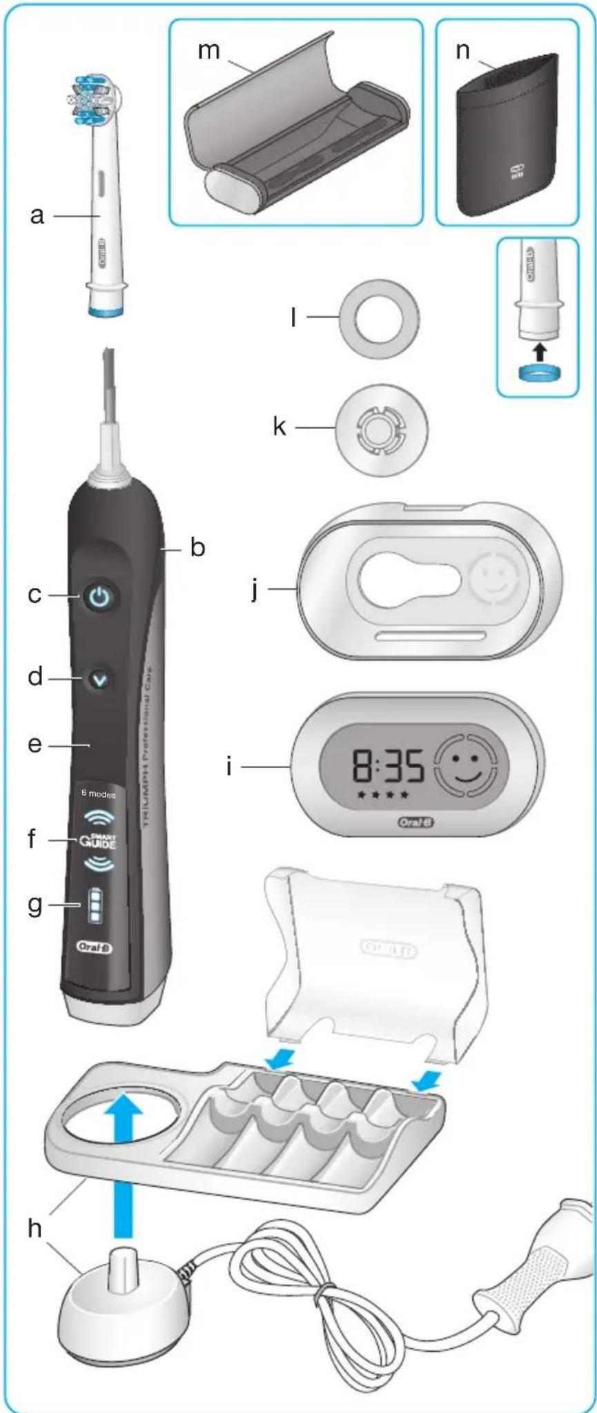 ORAL-B 7000 - 1