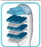 ORAL-B 7000 - Oral-B TriZone opzetborstel - 1
