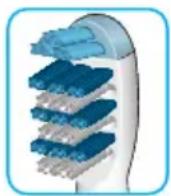 ORAL-B 7000 - Die Oral-B TriZone Aufsteckbürste - 1