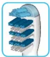 ORAL-B 7000 - A cabaça Oral-B TriZone - 1