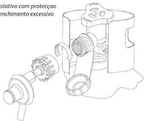 TRISTAR BQ6386F - Muito Important: - 1