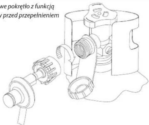 TRISTAR BQ6386F - BARDZO WAZNE: - 1