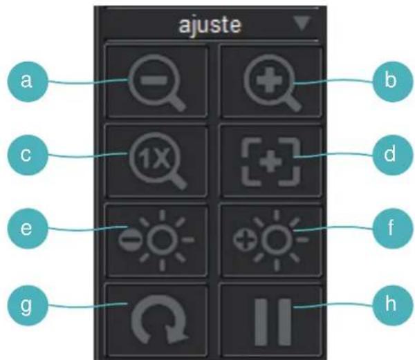 OPTOMA DC350 - Grupo de Ajustes - 1