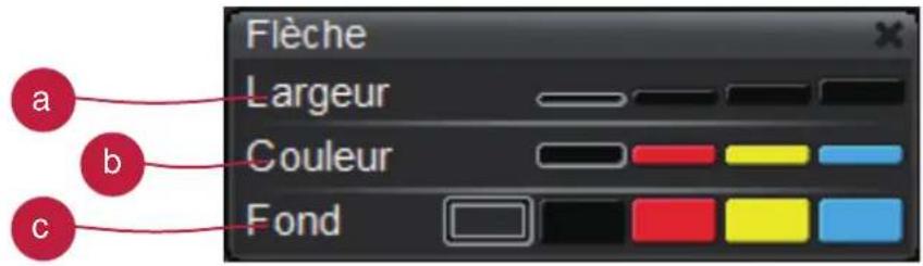 OPTOMA DC350 - a Ligne : Tracer une ligne - 10