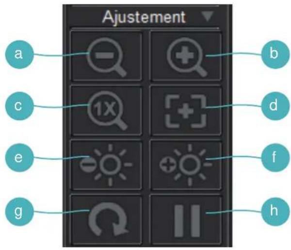 OPTOMA DC350 - Ajustement - 1