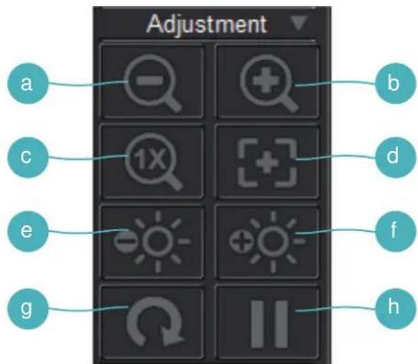 OPTOMA DC350 - Adjustment Group - 1