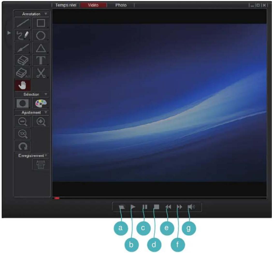OPTOMA DC350 - II y a trois modes dans Smart DC (Caméra/Vidéo/Photo) - 2