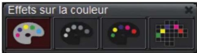 OPTOMA DC350 - b Effet sur les couleurs – Ajustez les couleurs - 2
