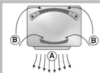 HOTPOINT EBMH 18221 V O3 - PURE WIND - 1